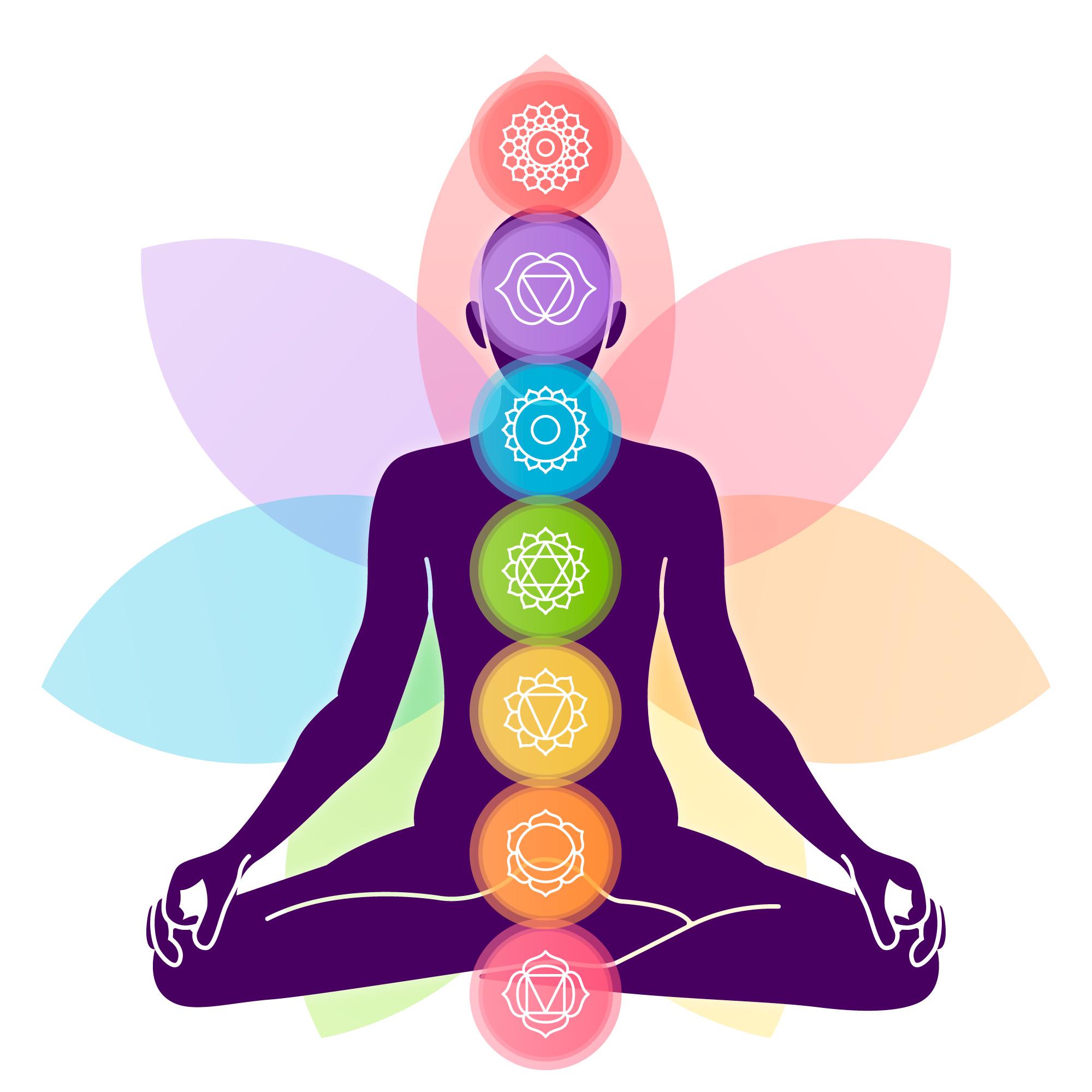 Illustration of a person meditating in lotus position with the seven chakras